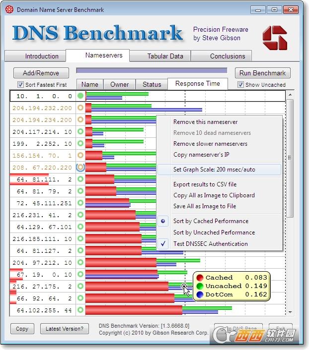 DNSBenchmark,测试,DNS.