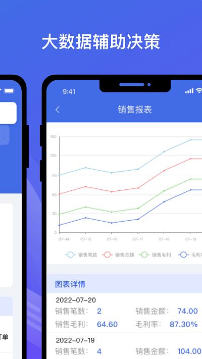 bo5全站宝官方版下载,bo5全站宝,进存销app,销售管理app