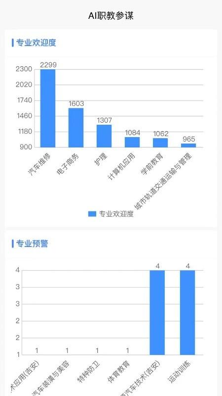 aI职教参谋手机版下载,aI职教参谋,办公app